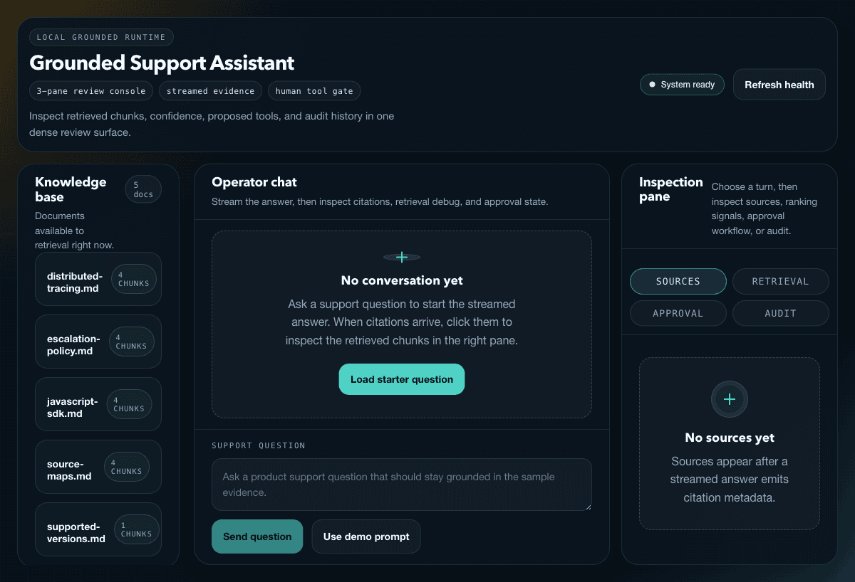 Grounded Support Assistant answer and evidence workbench